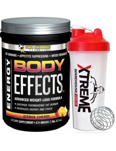 Power Performanace Body Effects