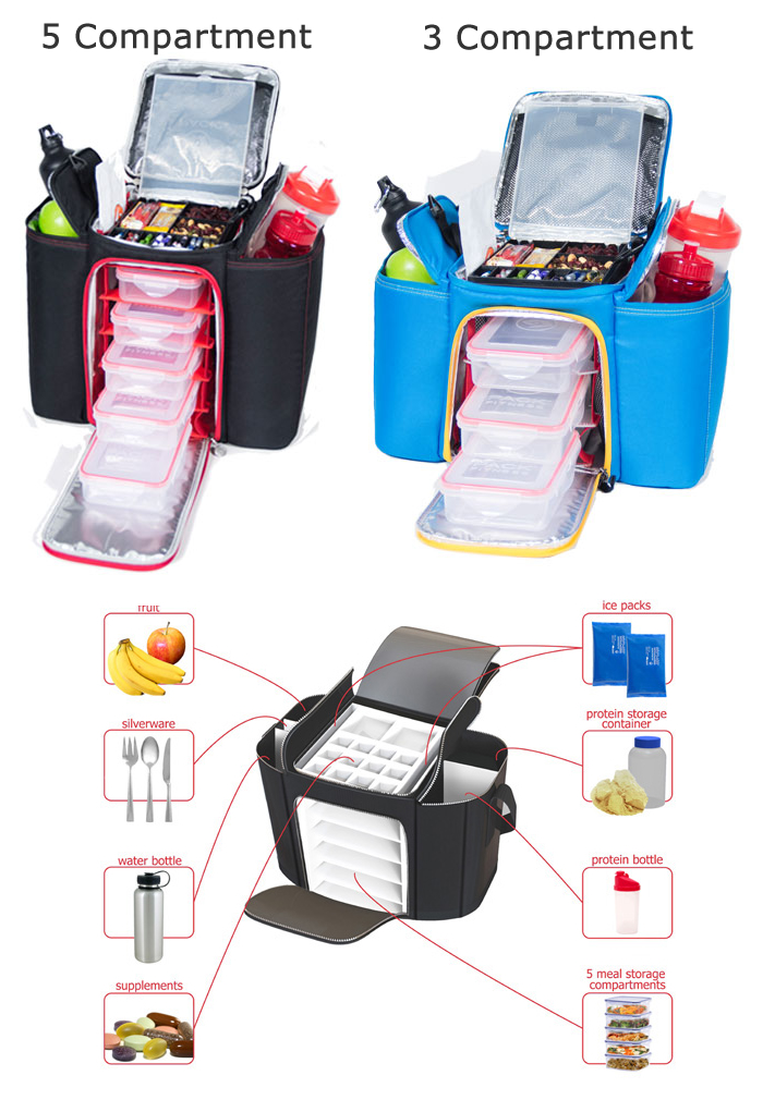 six pack fitness lunch bag