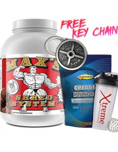 Max's Shred System Retro - Fat Stripping