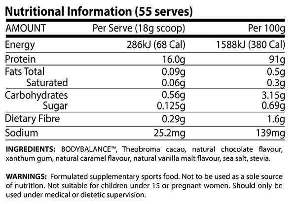 Noway Protein Nutrition Facts