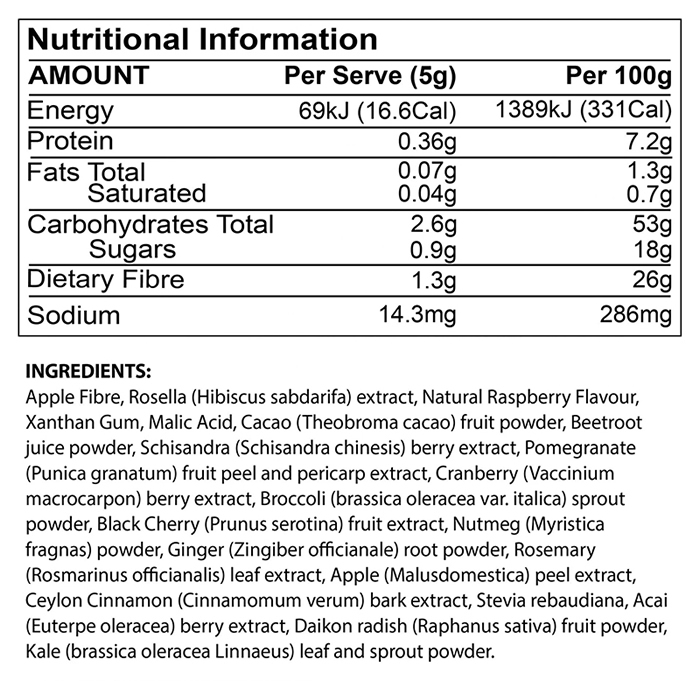 Gutright daily nutrition facts