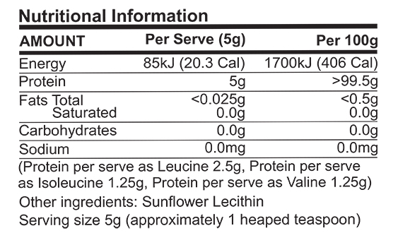 ATP BCAA Nutrition Facts