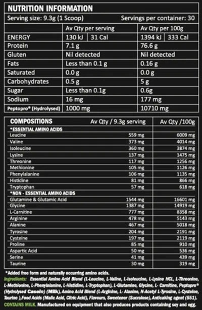 Aminos by Athletic Sport Ingredients