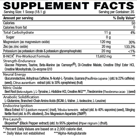 bnox supplement facts