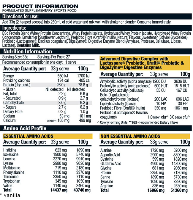 BSC Athlete Whey Nutrition facts