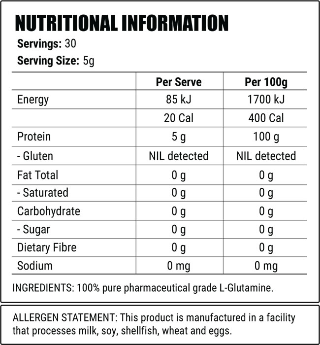 Faction lab Glutamine nutrition facts