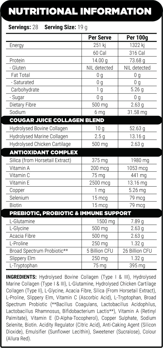 Cougar Juice Nutrition Facts