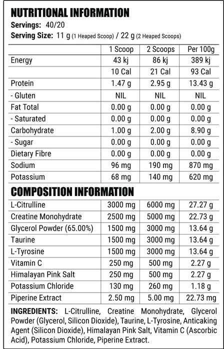 Faction Labs Bulge Nutrition Facts