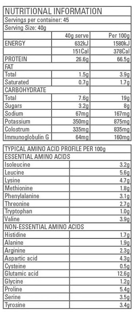 Gentec Custard Nutrition Facts