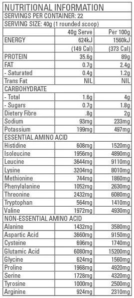 HYDRO PRO WPI Nutrition Facts