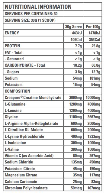 P2P Power To Perform by Gen-tec Nutrition by Nutrition Facts