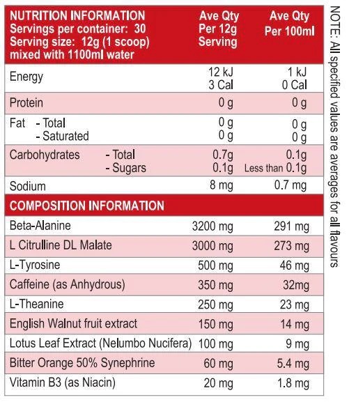 War hammer Nutrition Facts