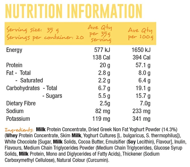 Yoghurt Protein Nutrition Facts