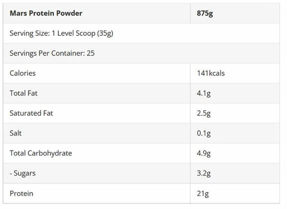 M&M Hi Protein Nutrition Facts
