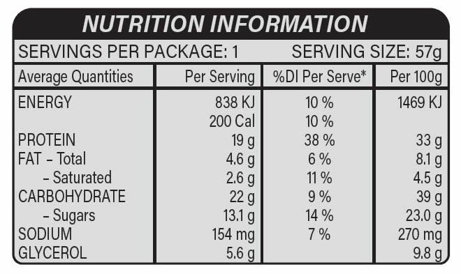 Mars Nutrition Facts