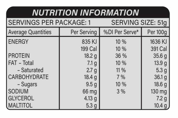 Snickers Nutrition Facts