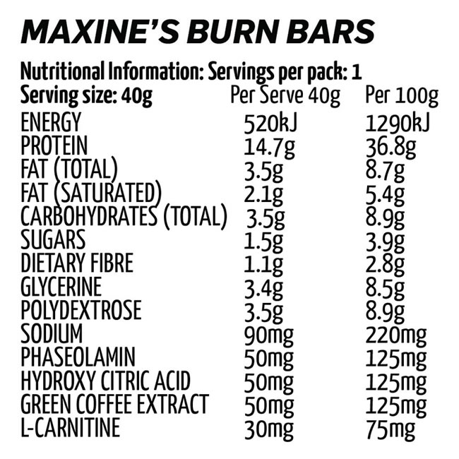 Maxine Burn Nutrition information