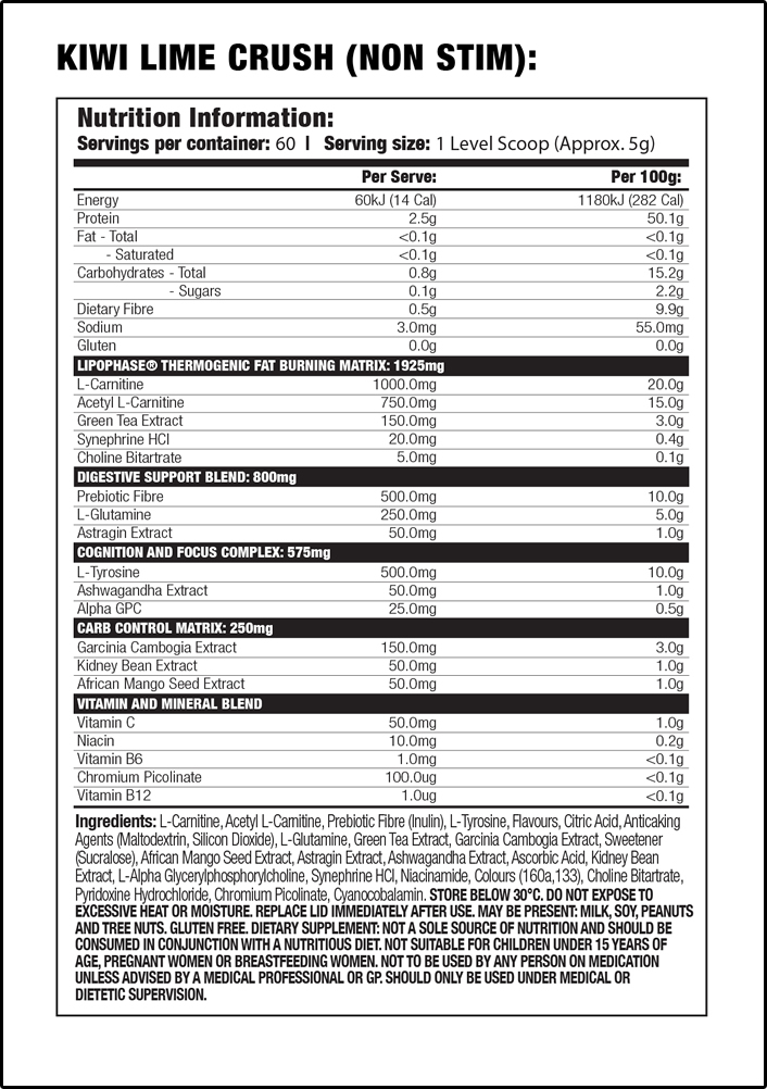 Nutrition Facts Melt Kiwi