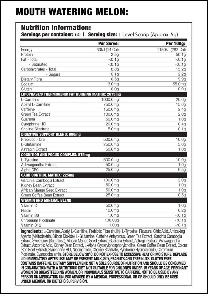 Nutrition Facts Melt Watermelon