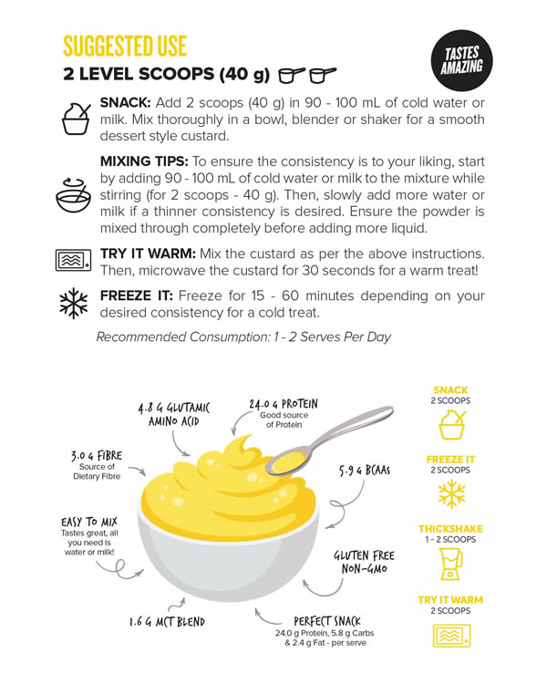 Custard Casein Use