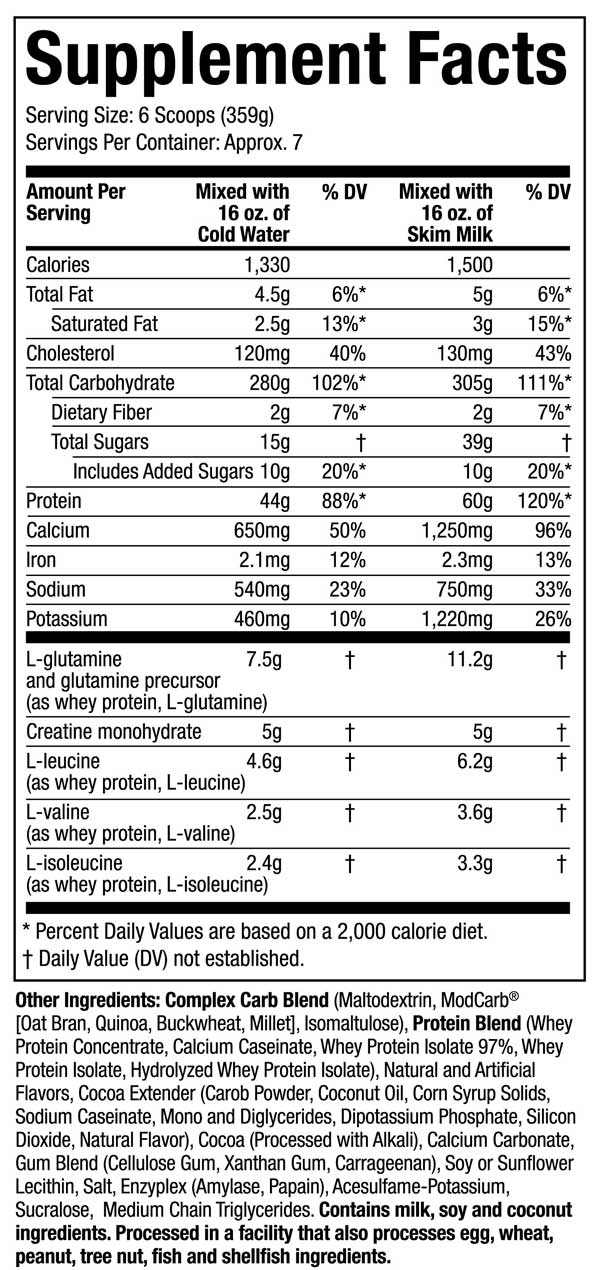 100% Mass Gainer nutrition facts