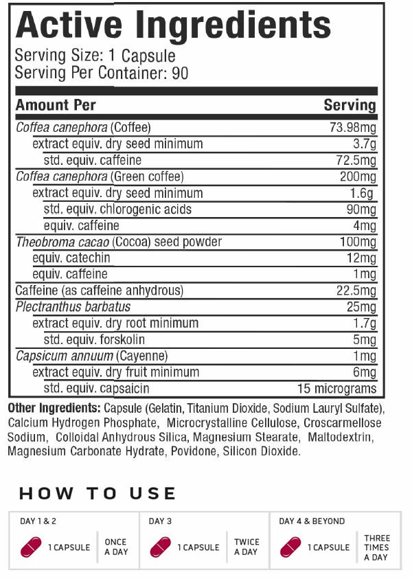 Hydroxycut elite nutrition facts