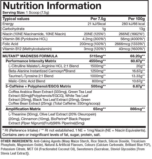 Mutant Madness Nutrition Facts
