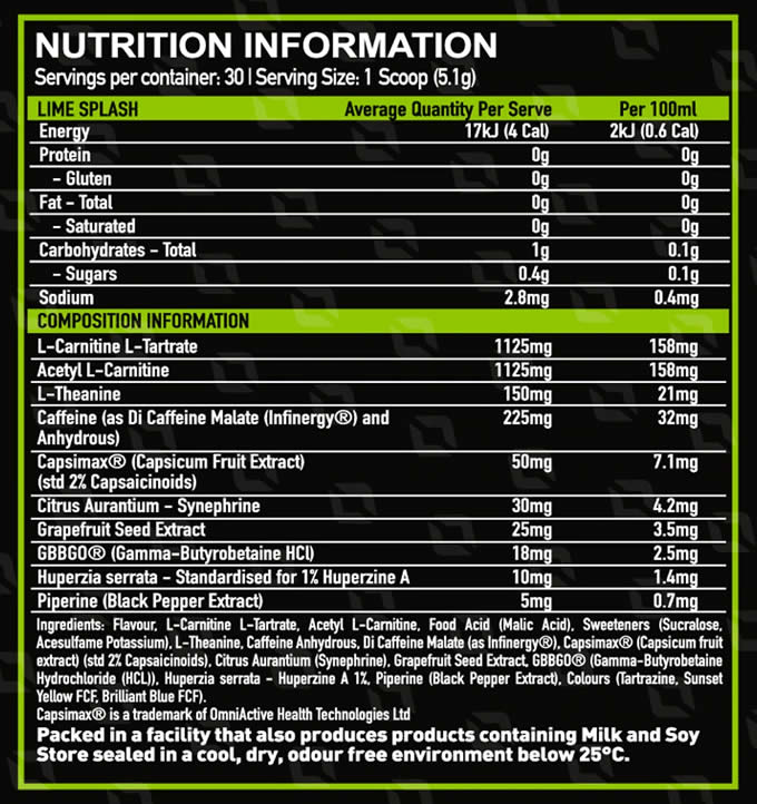 Onest Hyperburn Nutrition Facts