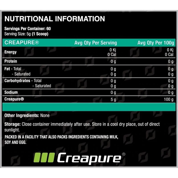 Creatine Nutrition facts