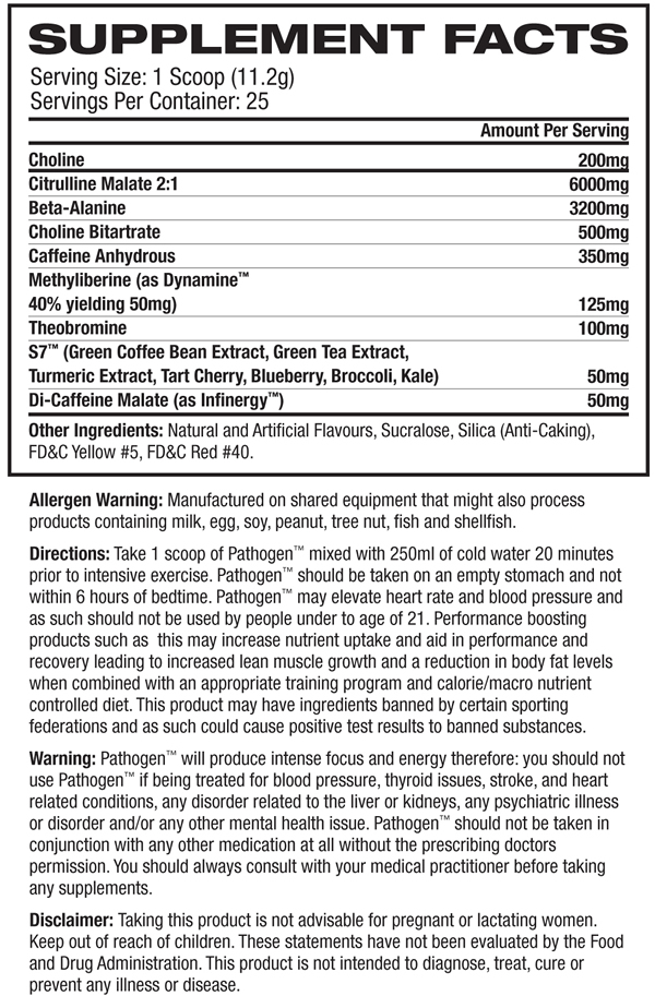 Pathogen Nutrition facts