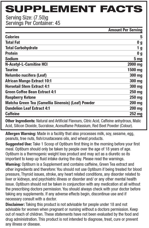 Platinum Labs Optiburn Nutrition Facts