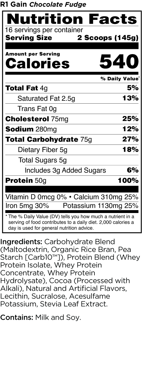 R1 Gain by Rule 1 Proteins Nutrition Facts