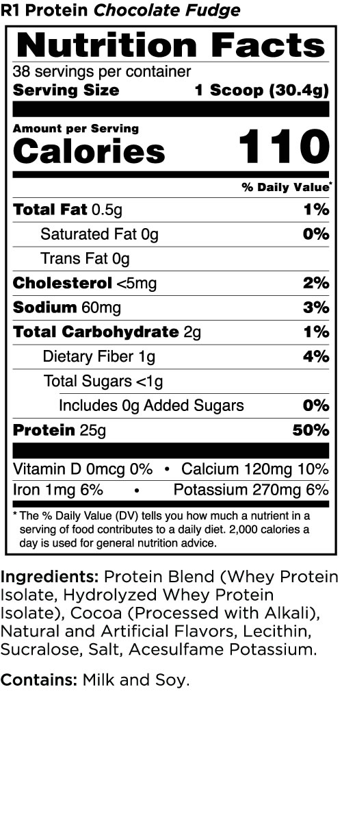 Rule 1 protein wpi