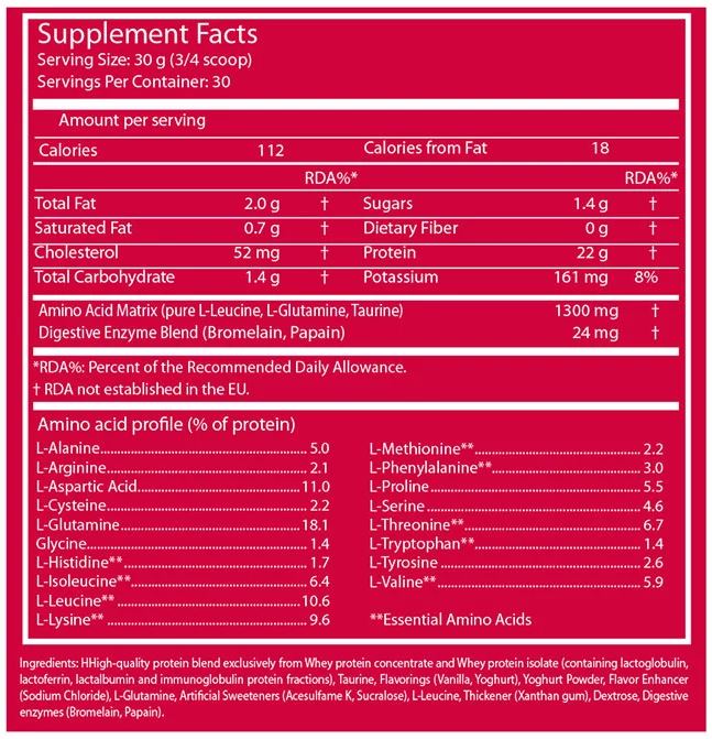 Scitec 100 Whey Nutrition Facts