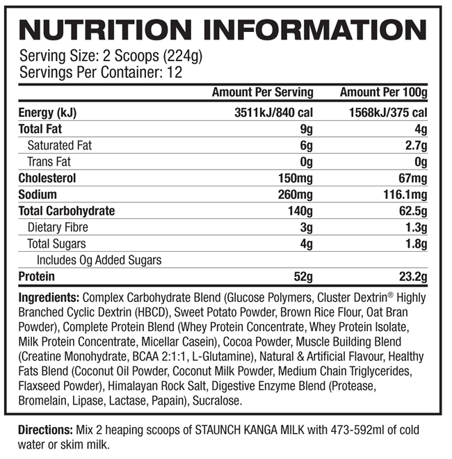 Kanga Milk Nutrition facts