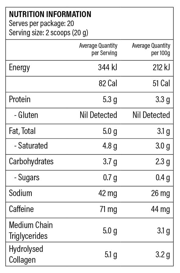 Revolver Nutrition Facts