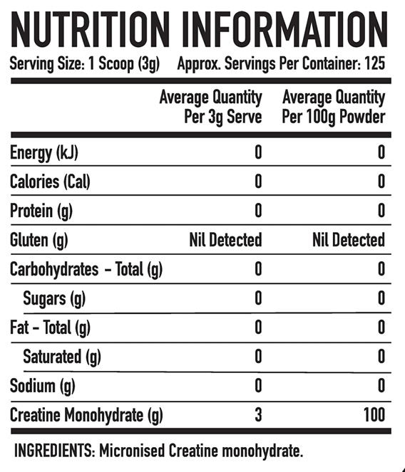 Trusted Nutrition Creatine Supplement facts